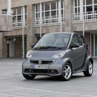Fortwo