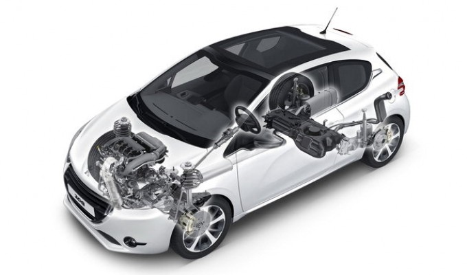 Re-generation architettonica la strategia della Peugeot 208