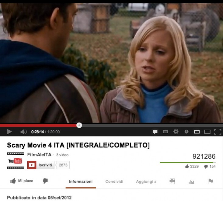 Ondata di film interi su YouTube