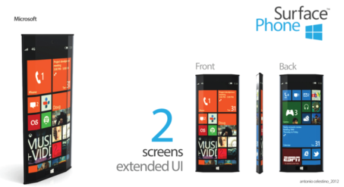 Surface Phone, il web lo vede cos&igrave;