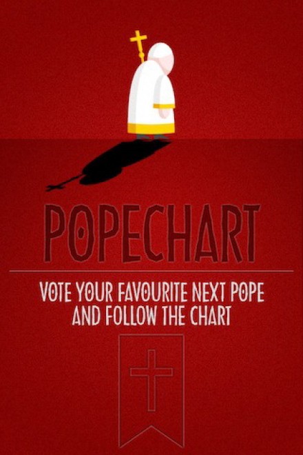 Un Conclave da sfogliare, con le app