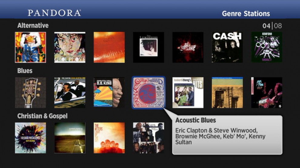 Pandora, oltre 200 milioni di utenti