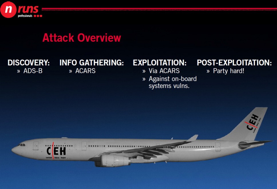 "Hackerare un aereo? Basta uno smartphone e un'app"
