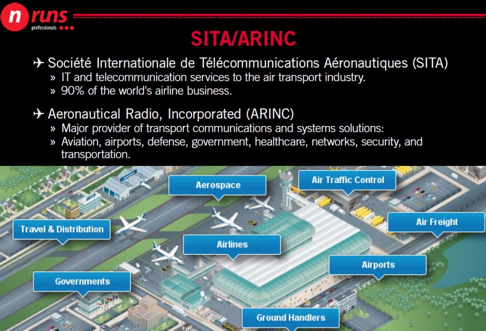 "Hackerare un aereo? Basta uno smartphone e un'app"