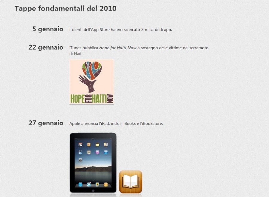 Buon compleanno, 10 anni di iTunes