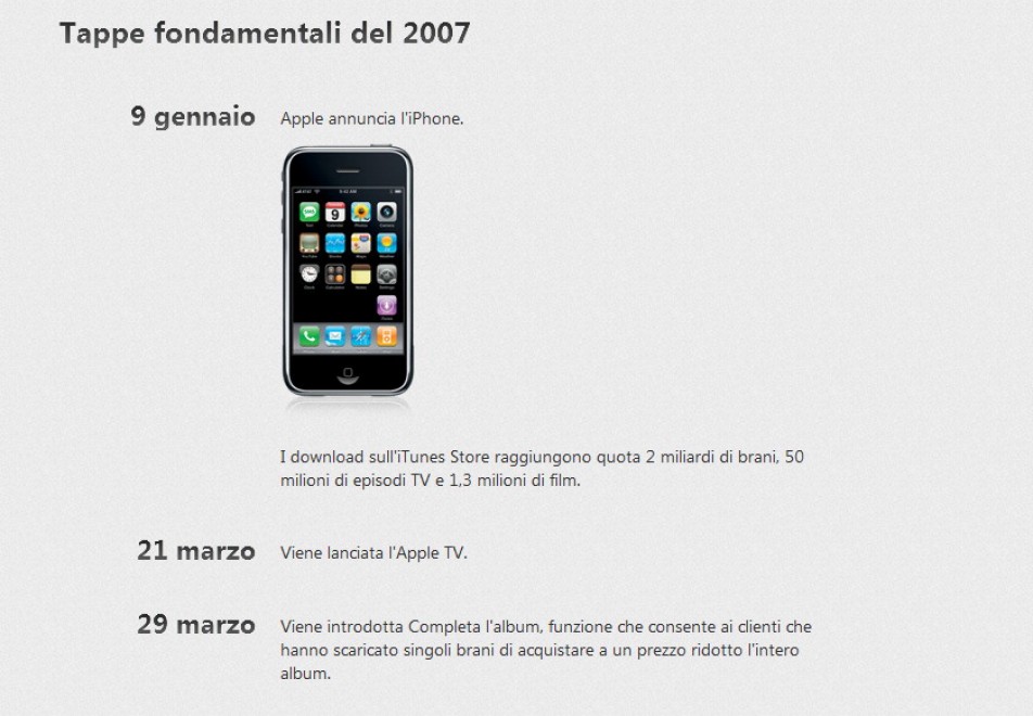 Buon compleanno, 10 anni di iTunes