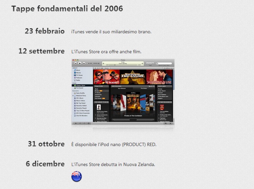 Buon compleanno, 10 anni di iTunes