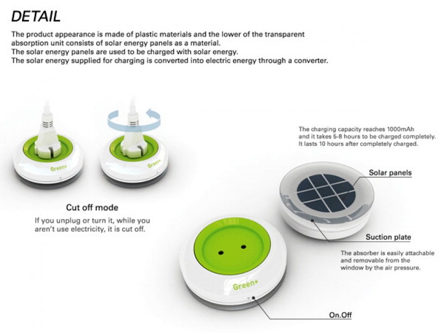Window Socket, la presa solare da finestra