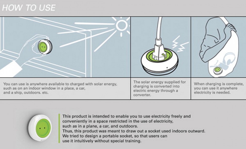 Window Socket, la presa solare da finestra