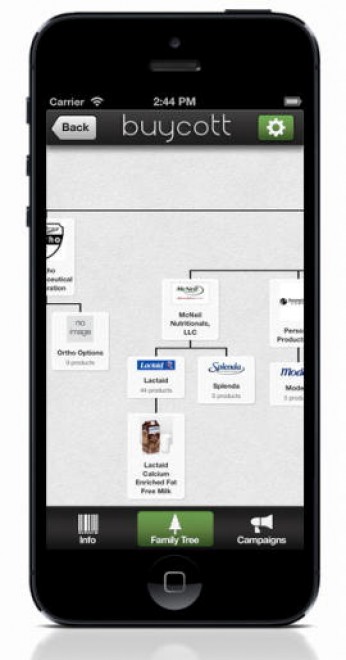 Buycott, l'app per la spesa consapevole