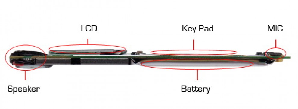 Micro-Phone, un cellulare da portafogli