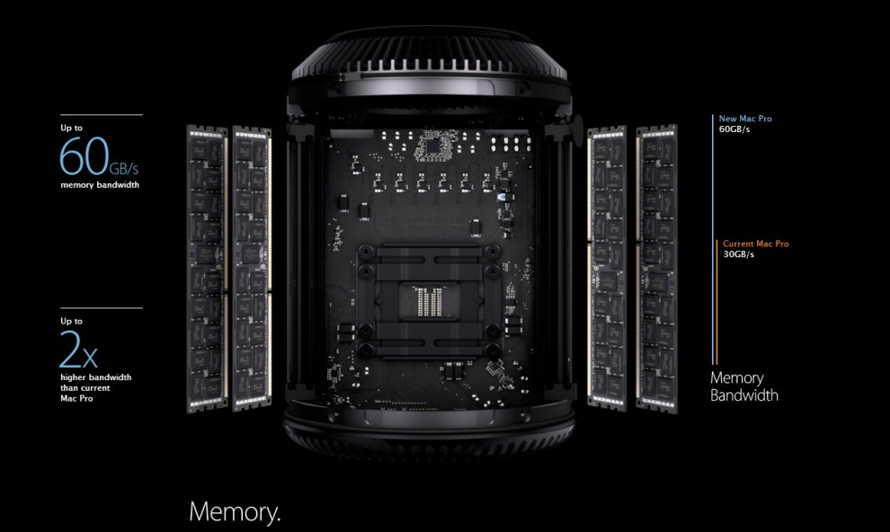 Apple, i nuovi Mac Pro