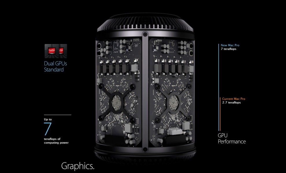 Apple, i nuovi Mac Pro