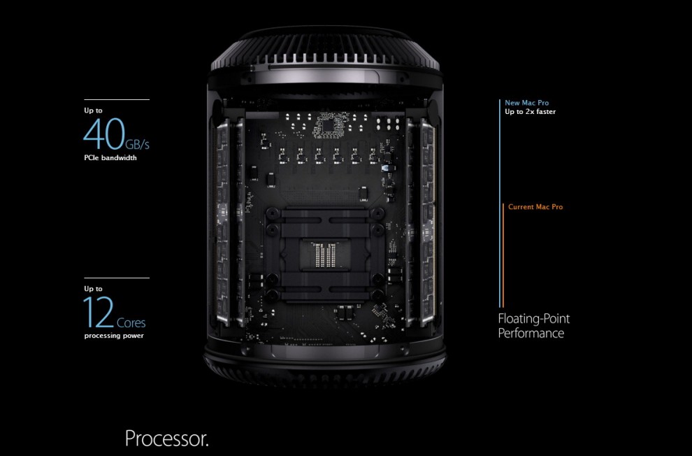 Apple, i nuovi Mac Pro