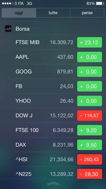 Cos&igrave; iOS7 cambier&agrave; iPhone e iPad