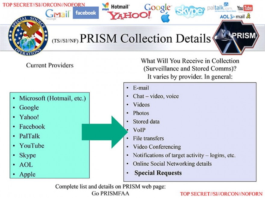 Le nuove slide che spiegano come funziona Prism