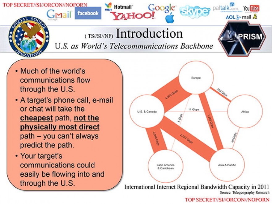 Le nuove slide che spiegano come funziona Prism