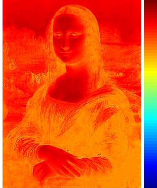 La Gioconda al microscopio: creata una "Mini Lisa"