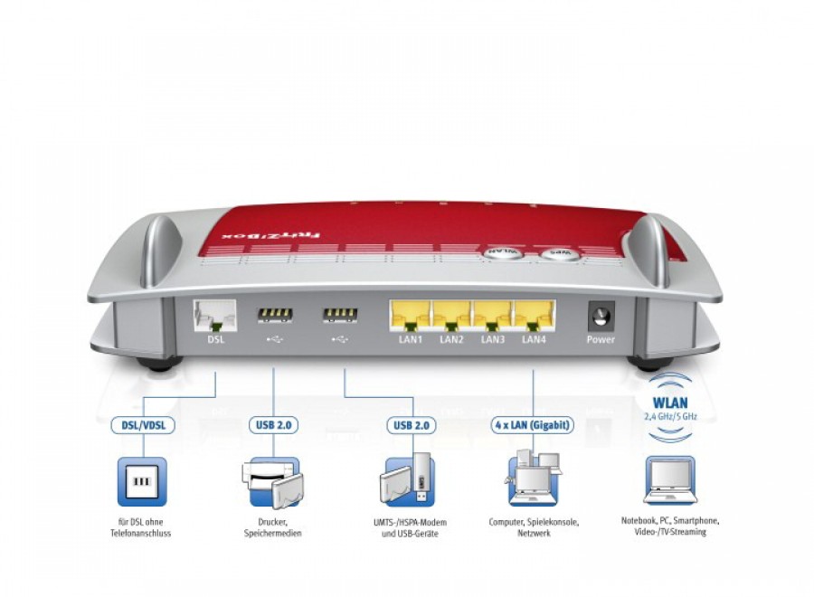 Fritz!Box 3390, quando il router &egrave; un'astronave