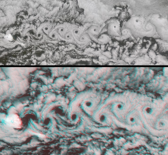 Vortici e zucchero a velo, spirali in serie tra le nuvole