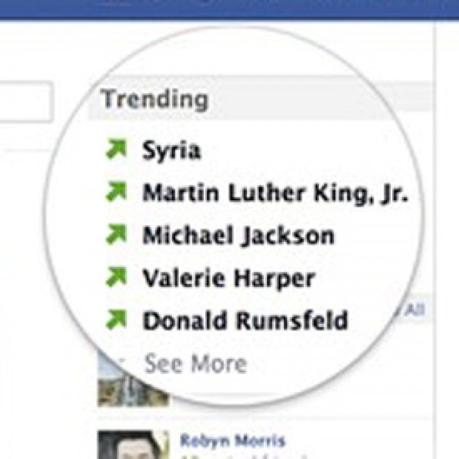 Facebook, ecco i trending topic