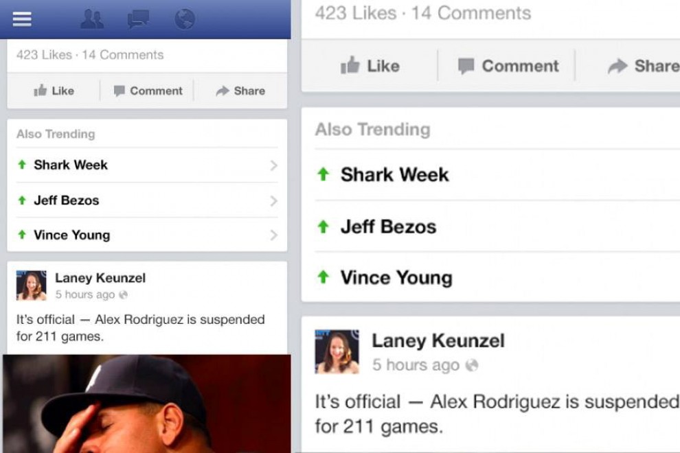 Facebook, ecco i trending topic