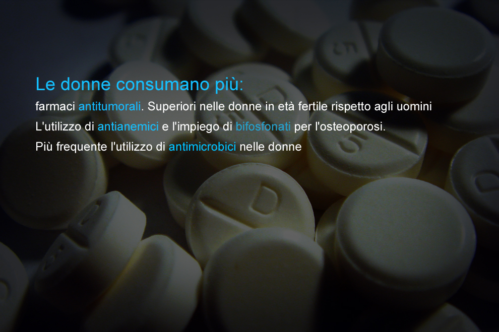 Il consumo di farmaci in Italia