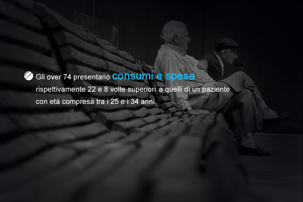 Il consumo di farmaci in Italia