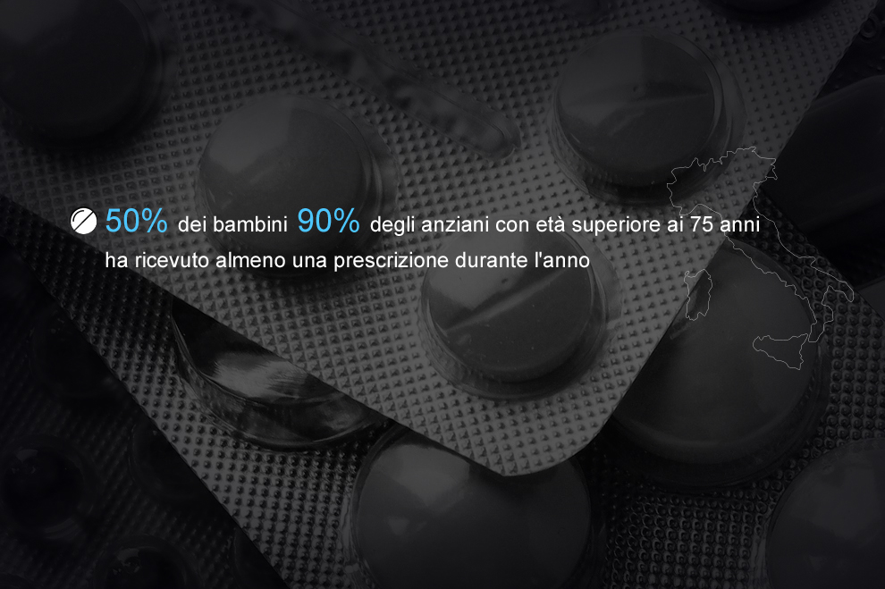 Il consumo di farmaci in Italia