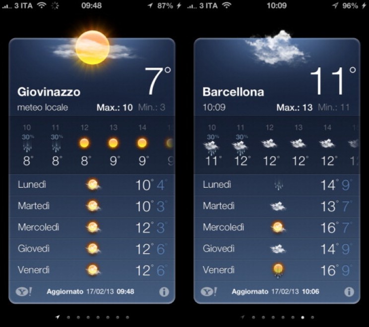Ecco le app consuma batteria