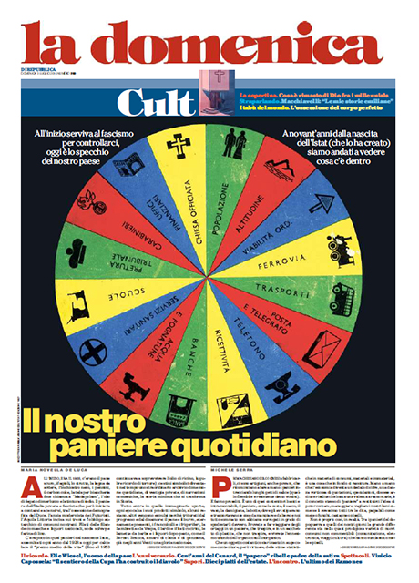 03 Luglio 2016 - Il nostro paniere quotidiano