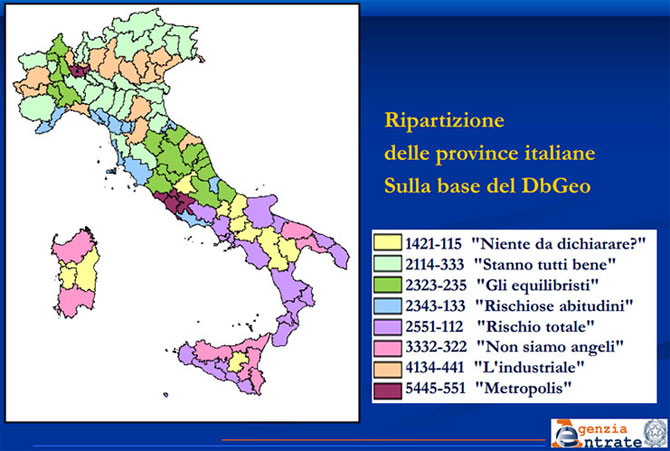 la mappa
