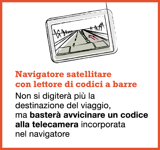 il grafico