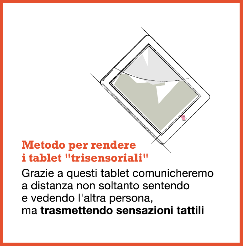 il grafico