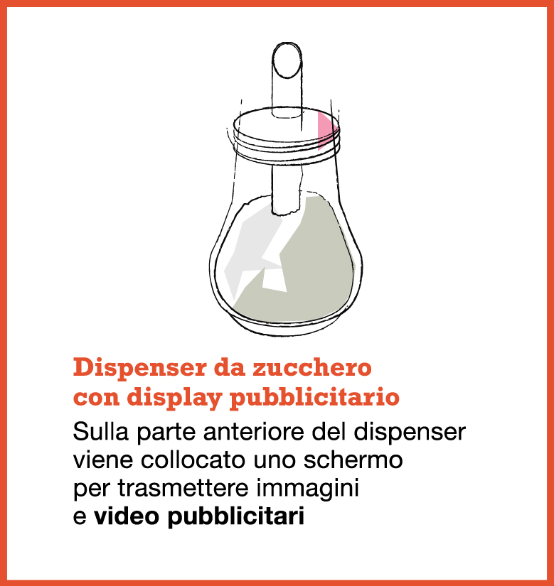 il grafico