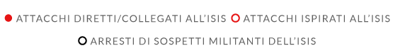 L'offensiva dell'Is - Legenda