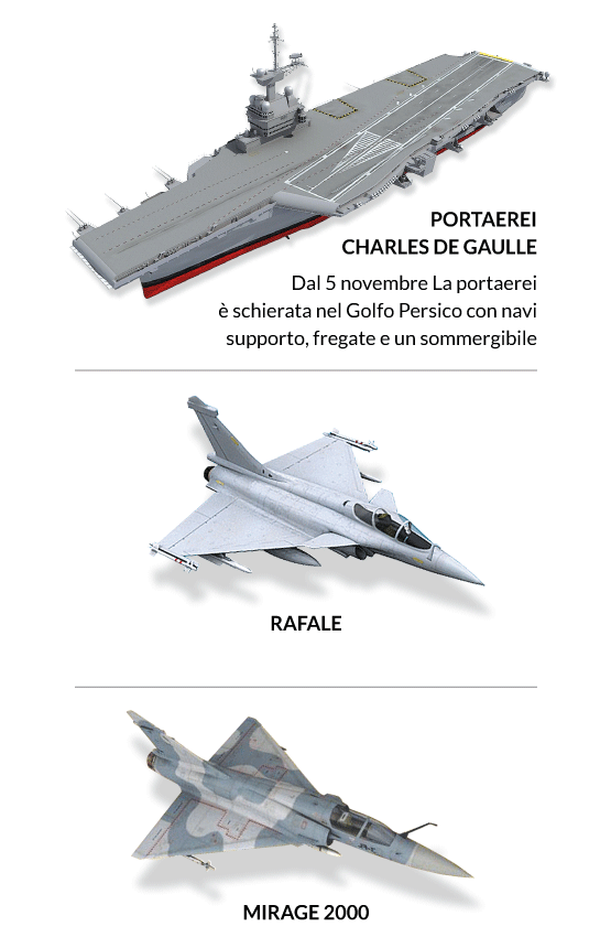 I mezzi della Francia