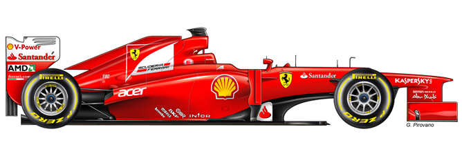Scuderia Ferrari