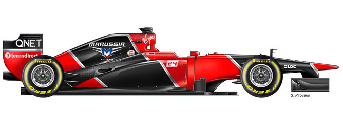 Scuderia Marussia