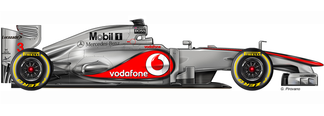Scuderia Mclaren