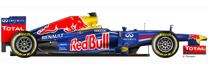 Scuderia Red Bull