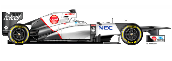 Scuderia BMW Sauber
