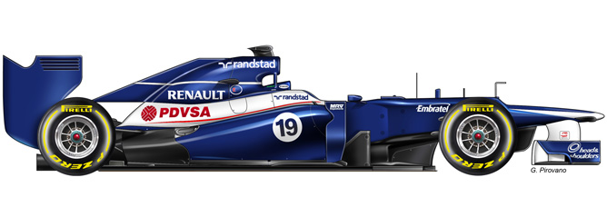 Scuderia Williams