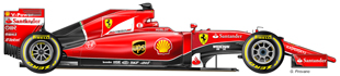 Scuderia Ferrari