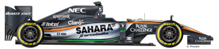Scuderia Force India