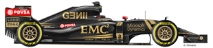 Scuderia Lotus
