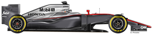 Scuderia Mclaren