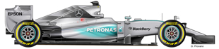 Scuderia Mercedes