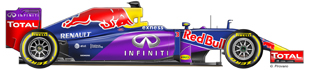 Scuderia Red Bull