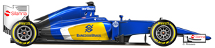 Scuderia BMW Sauber